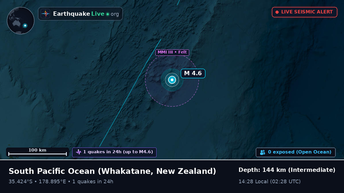 South Pacific Ocean (New Zealand)
