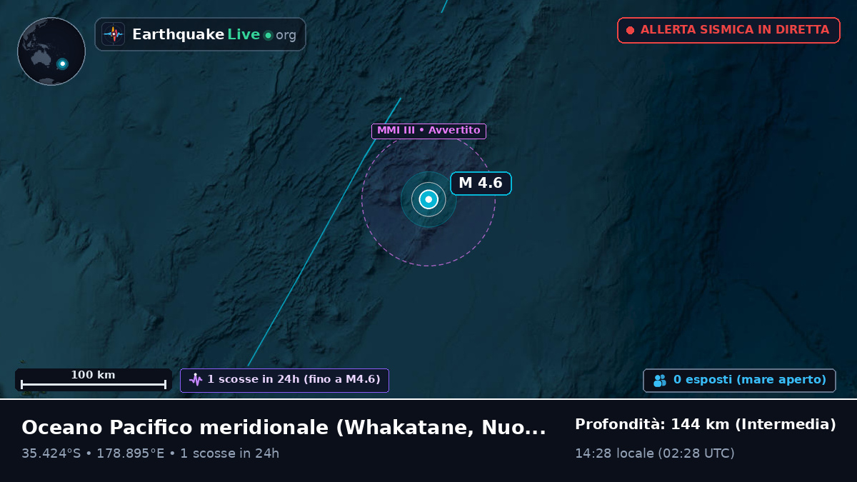 Oceano Pacifico meridionale (Nuova Zelanda)