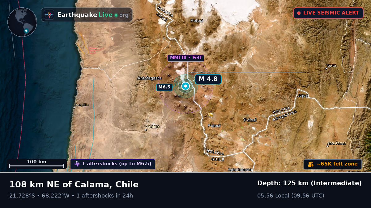 Antofagasta, Chile