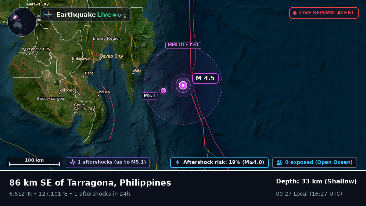 Philippine Sea (Philippines)
