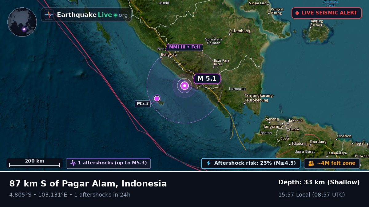 Off the coast of Bengkulu, Indonesia