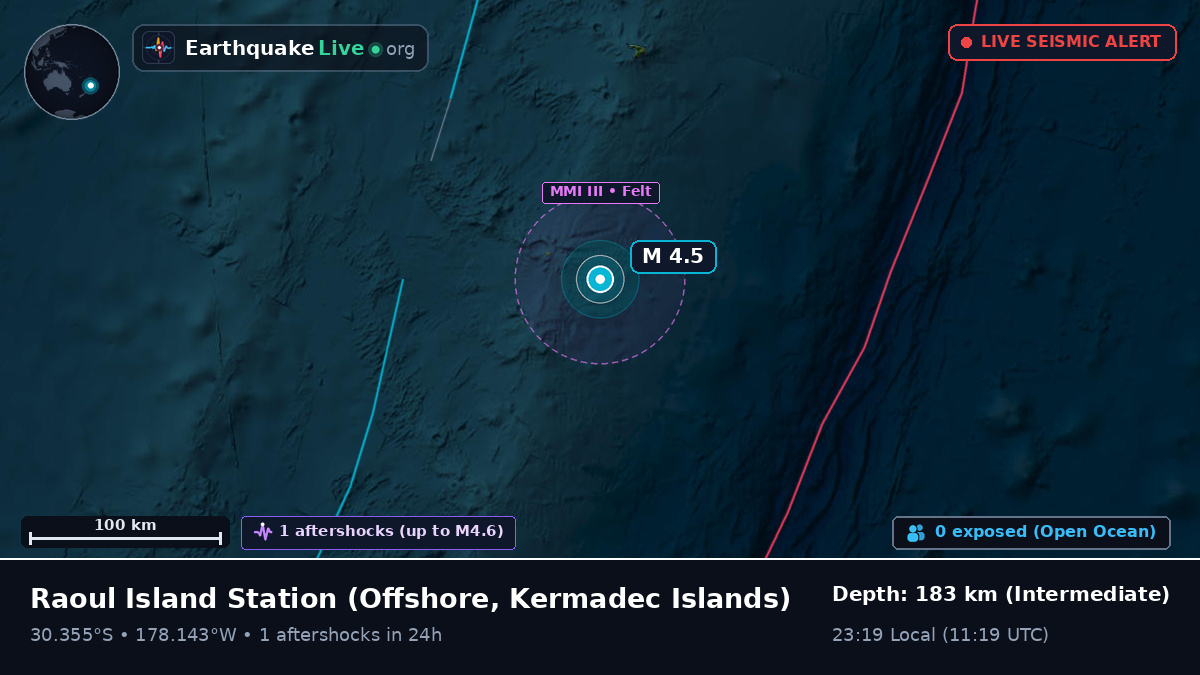 Off the coast of Raoul Island Station, Kermadec Islands