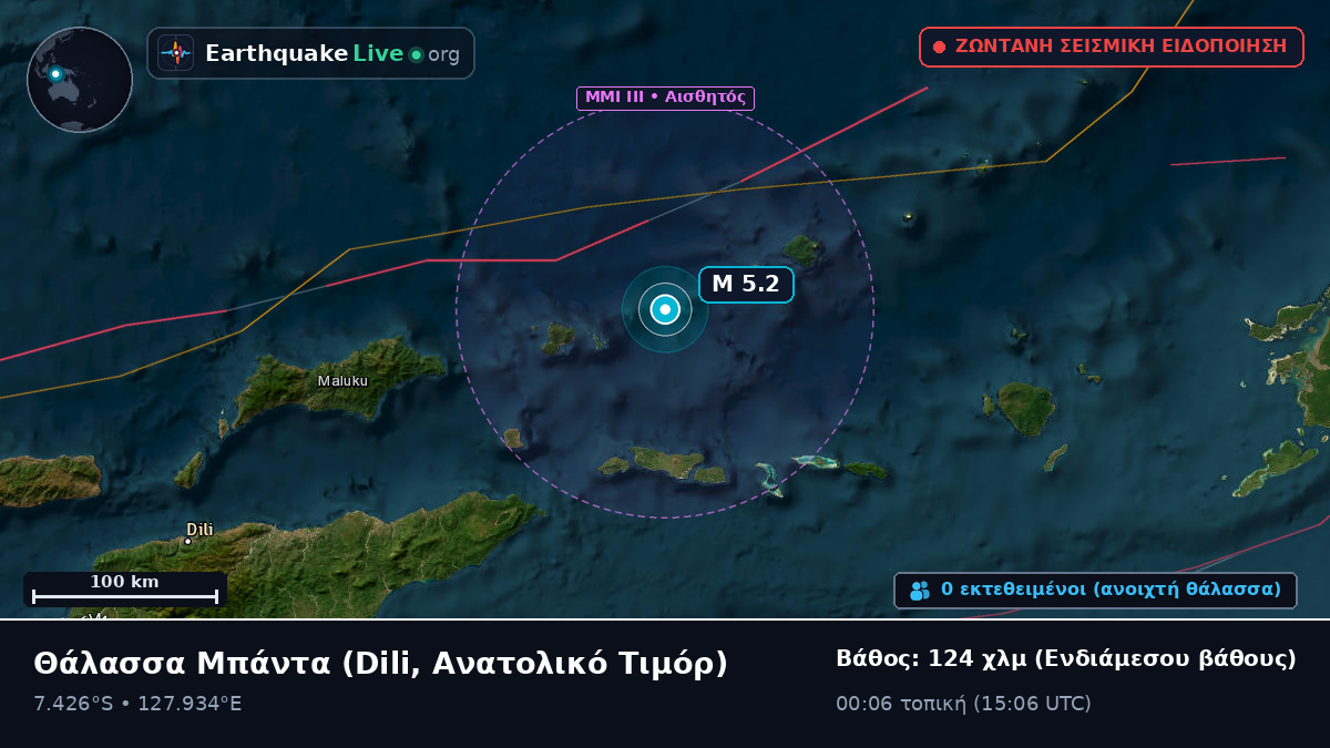 Θάλασσα Μπάντα (Ανατολικό Τιμόρ)