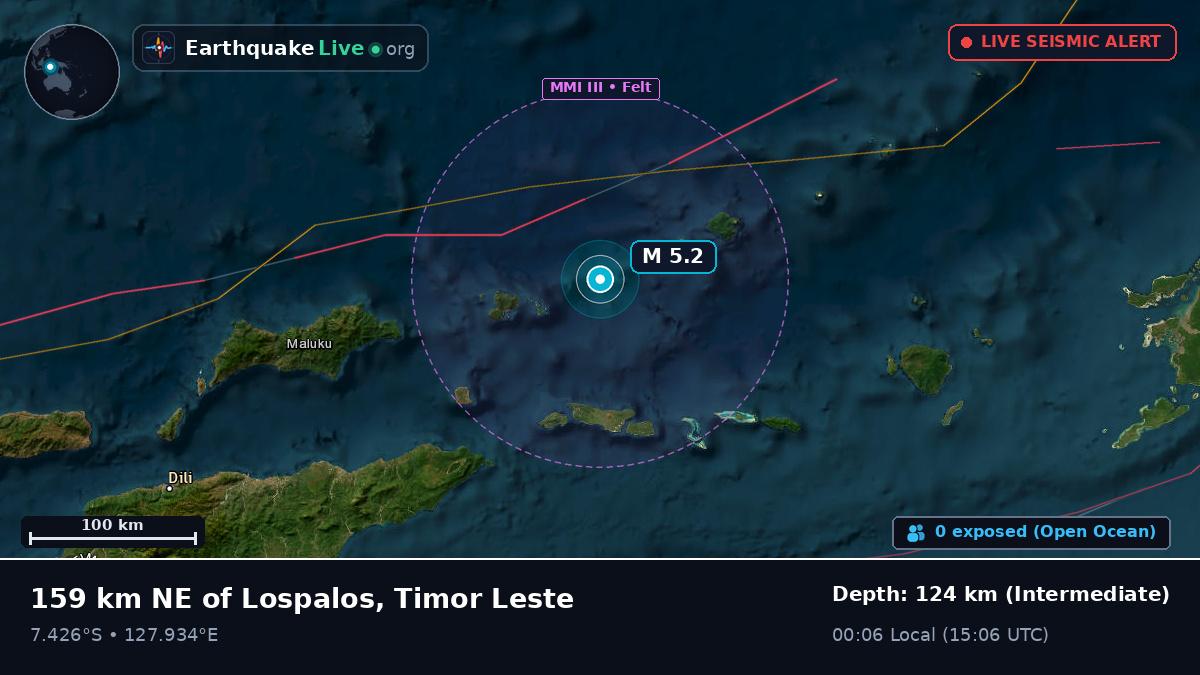 Banda Sea (East Timor)