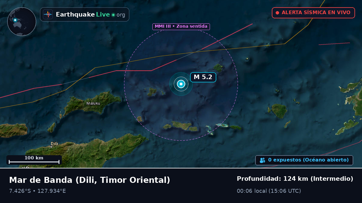 Mar de Banda (Timor Oriental)