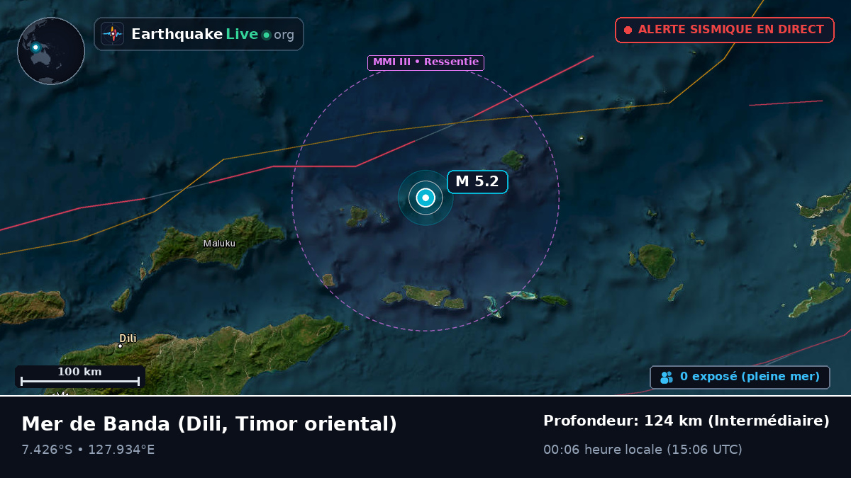 Mer de Banda (Timor oriental)