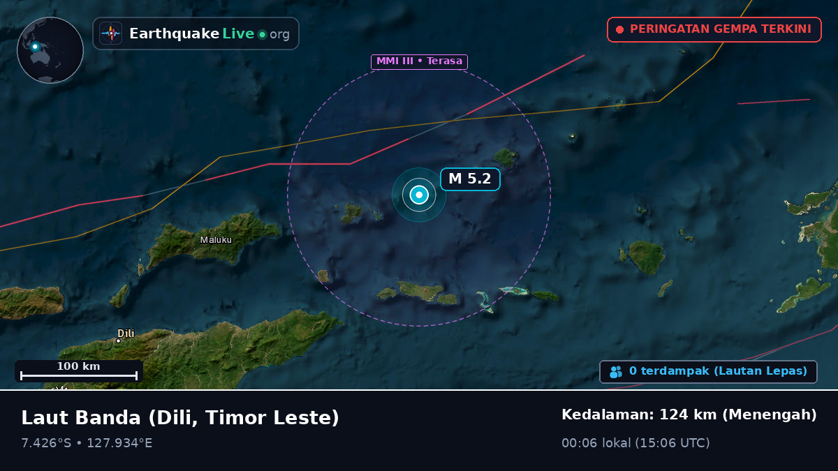 Laut Banda (Timor Leste)