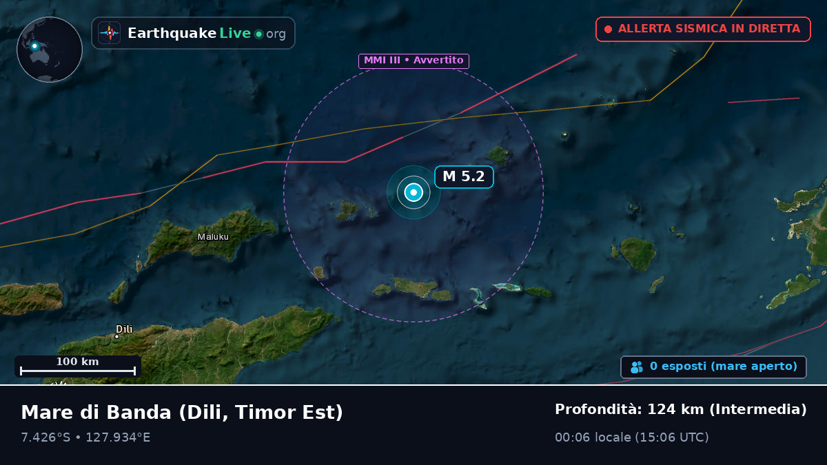 Mare di Banda (Timor Est)