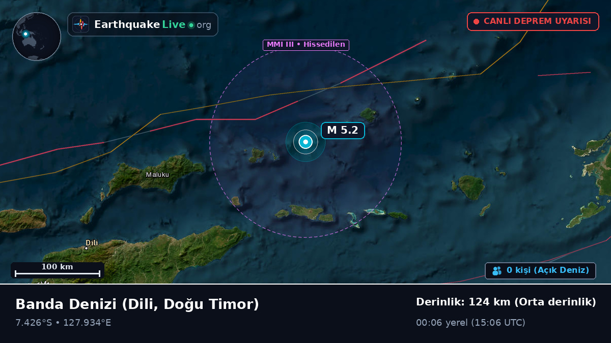 Banda Denizi (Doğu Timor)