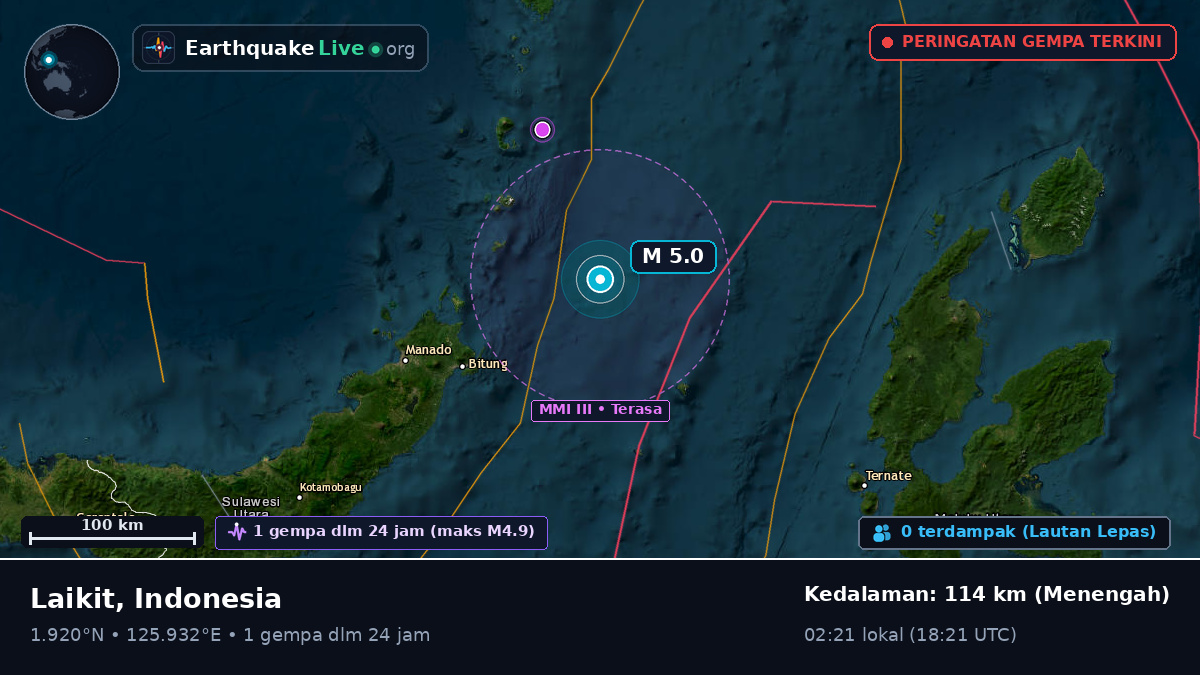 Laut Maluku (Indonesia)