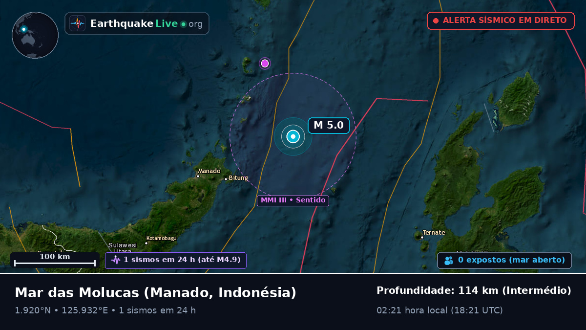 Mar das Molucas (Indonésia)