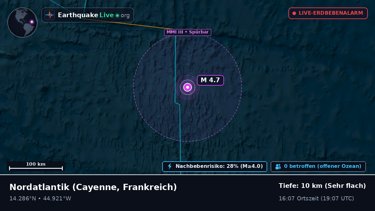 Nordatlantik (Frankreich)