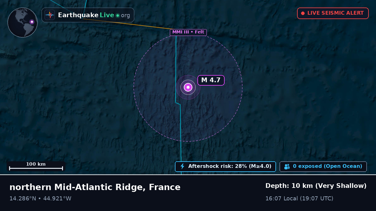 North Atlantic Ocean (France)