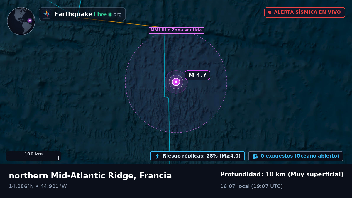 Océano Atlántico Norte (Francia)