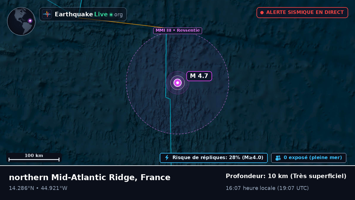 Océan Atlantique Nord (France)