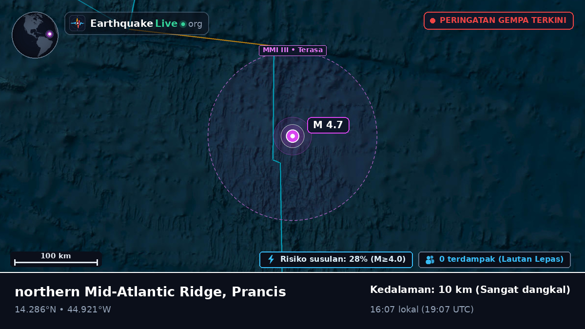 Samudra Atlantik Utara (Prancis)
