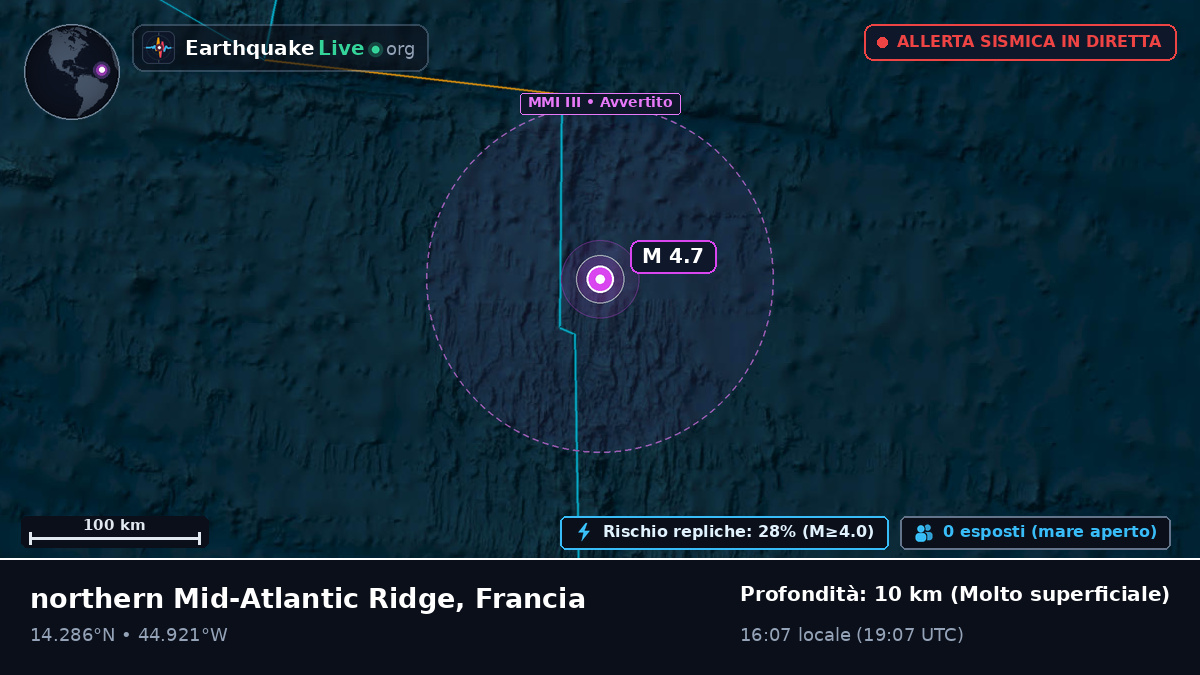 Oceano Atlantico settentrionale (Francia)