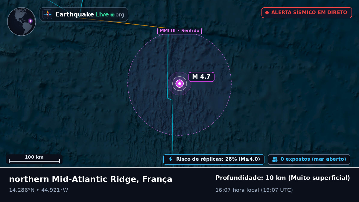 Oceano Atlântico Norte (França)