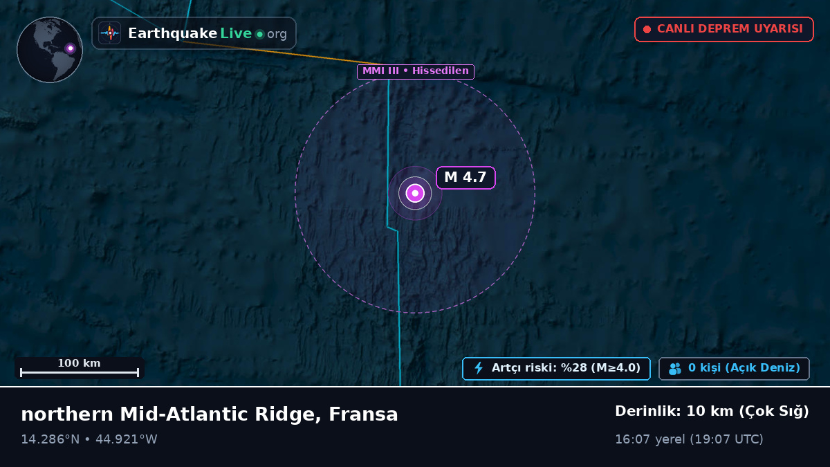 Kuzey Atlantik Okyanusu (Fransa)