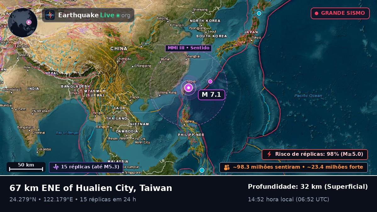 Mar das Filipinas (Taiwan)