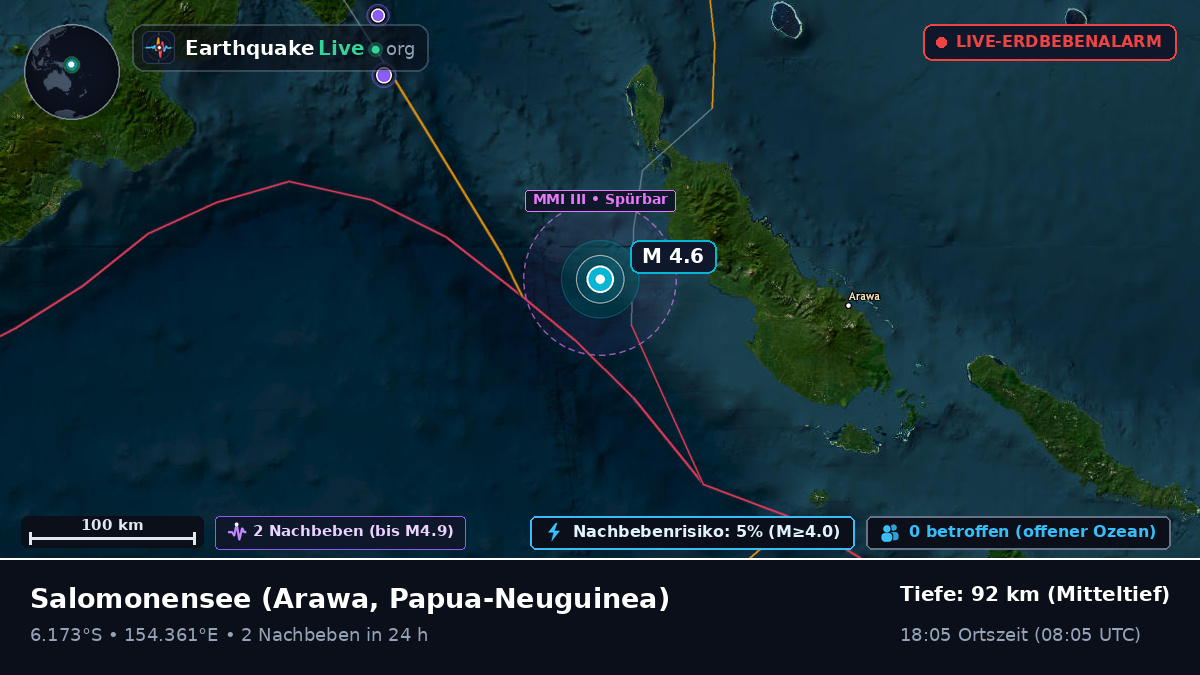 Salomonensee (Papua-Neuguinea)