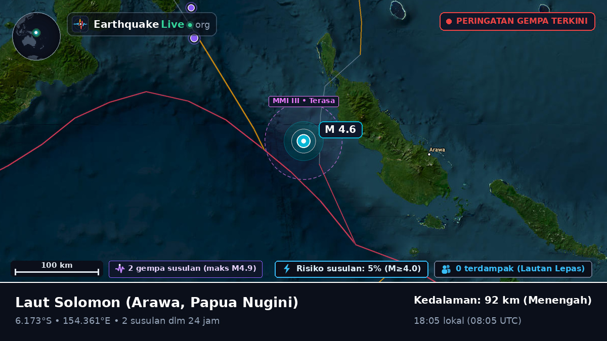 Laut Solomon (Papua Nugini)