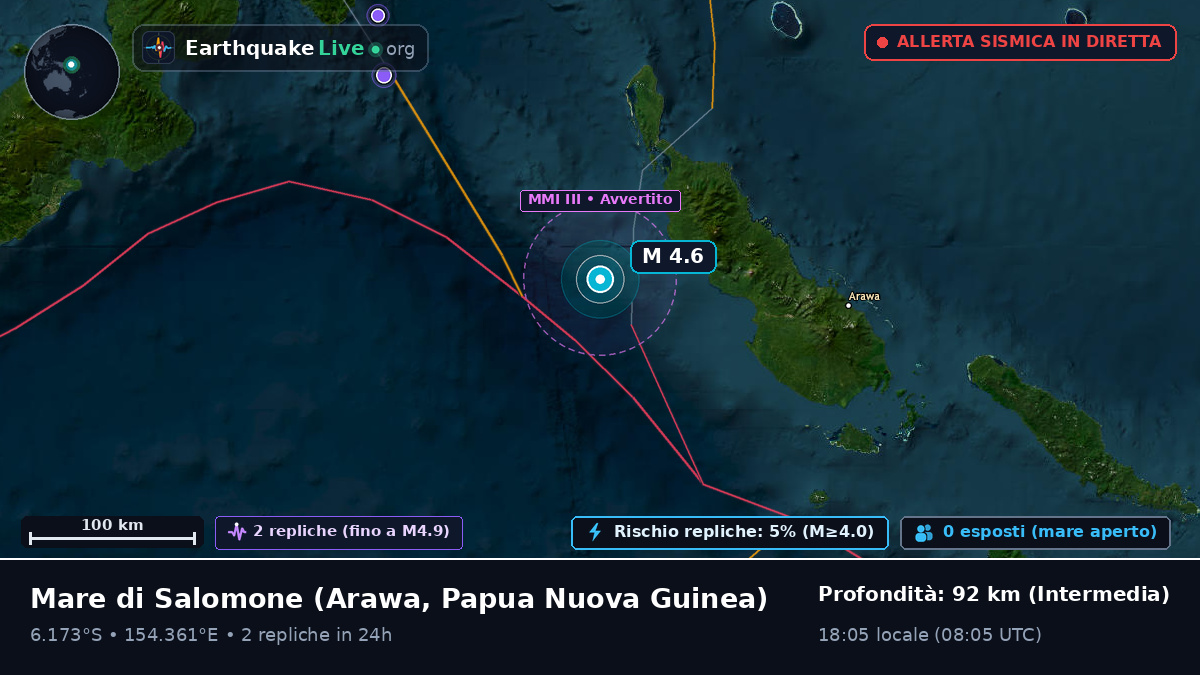 Mare di Salomone (Papua Nuova Guinea)