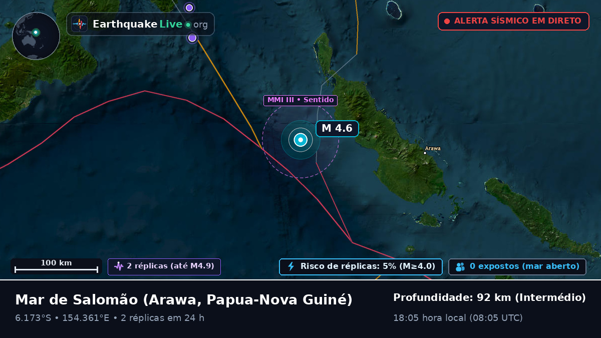 Mar de Salomão (Papua-Nova Guiné)