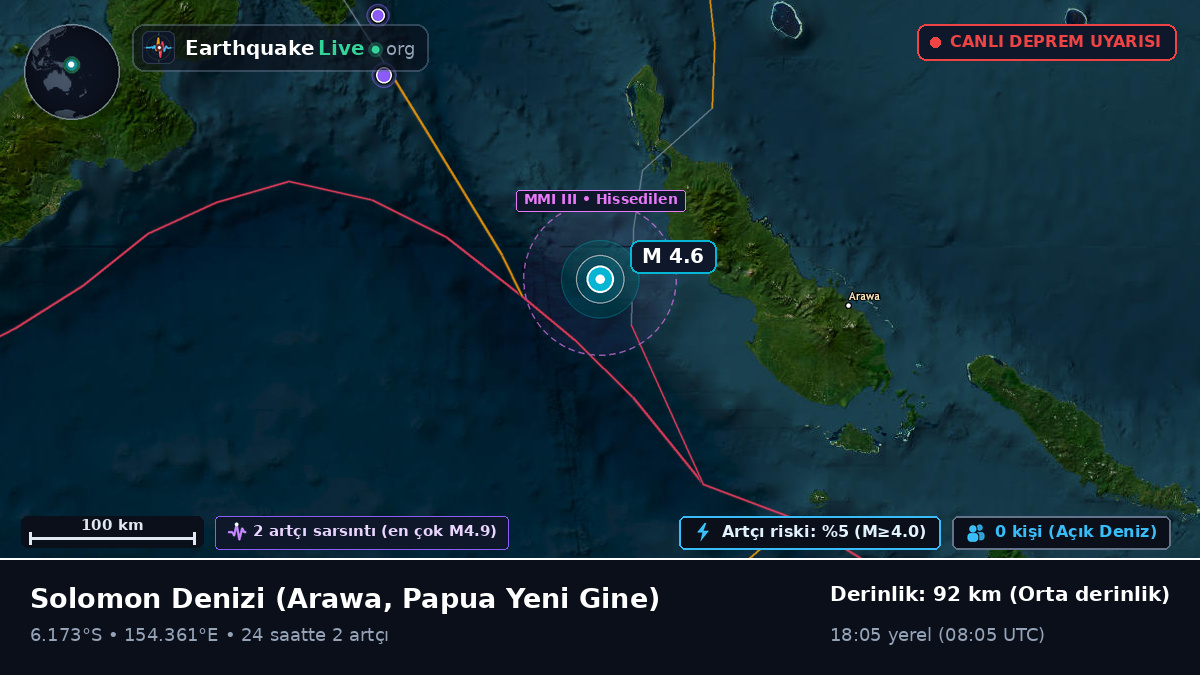 Solomon Denizi (Papua Yeni Gine)