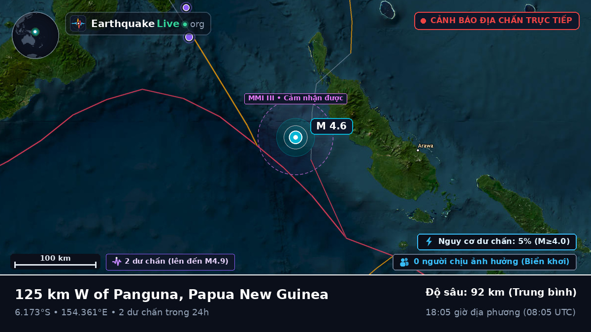 Biển Solomon (Papua New Guinea)