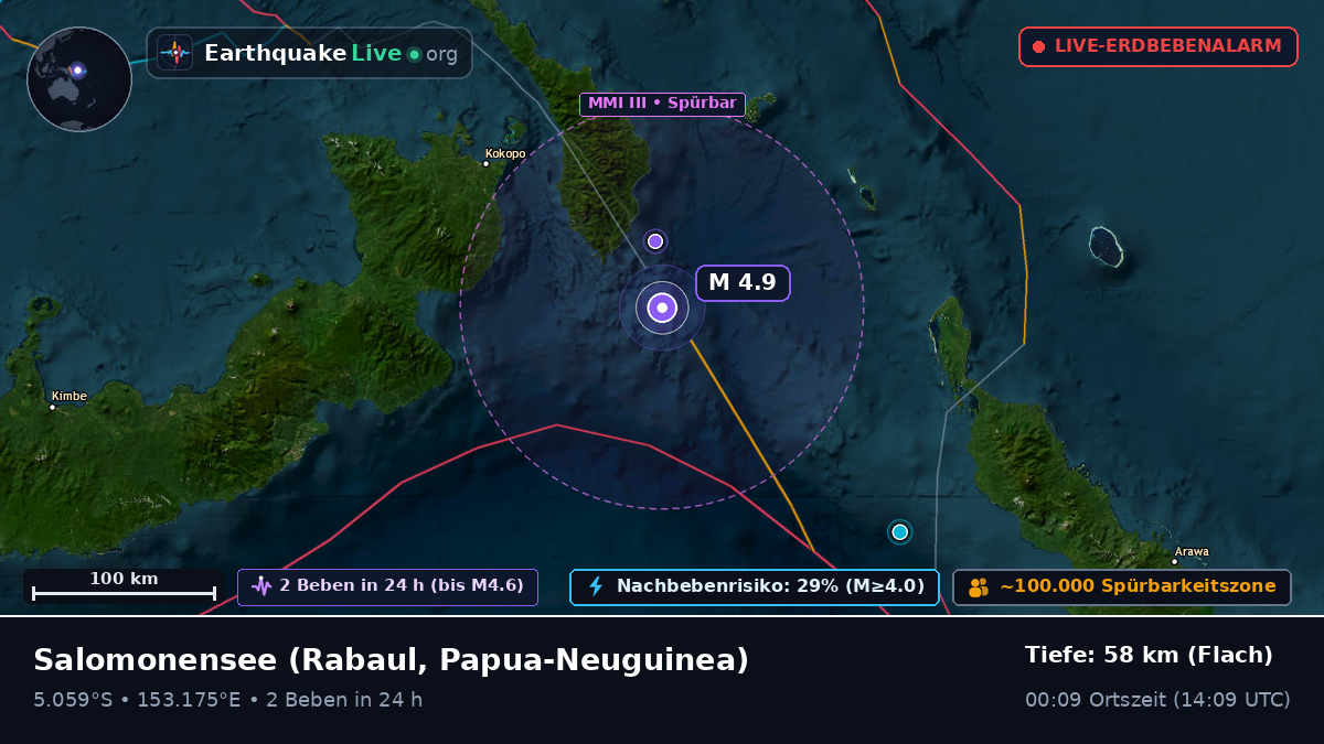 Salomonensee (Papua-Neuguinea)