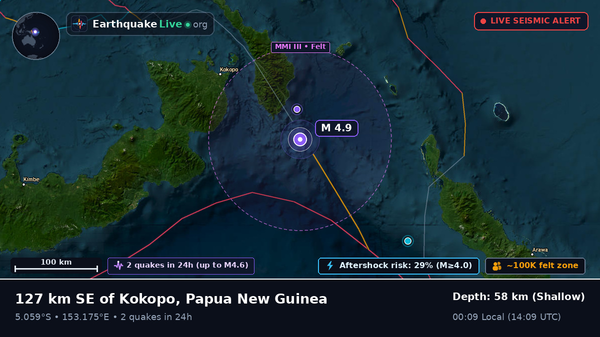 Solomon Sea (Papua New Guinea)