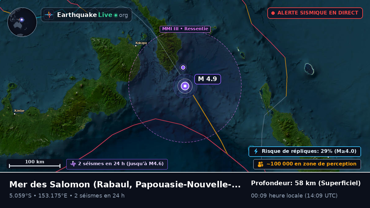 Mer des Salomon (Papouasie-Nouvelle-Guinée)