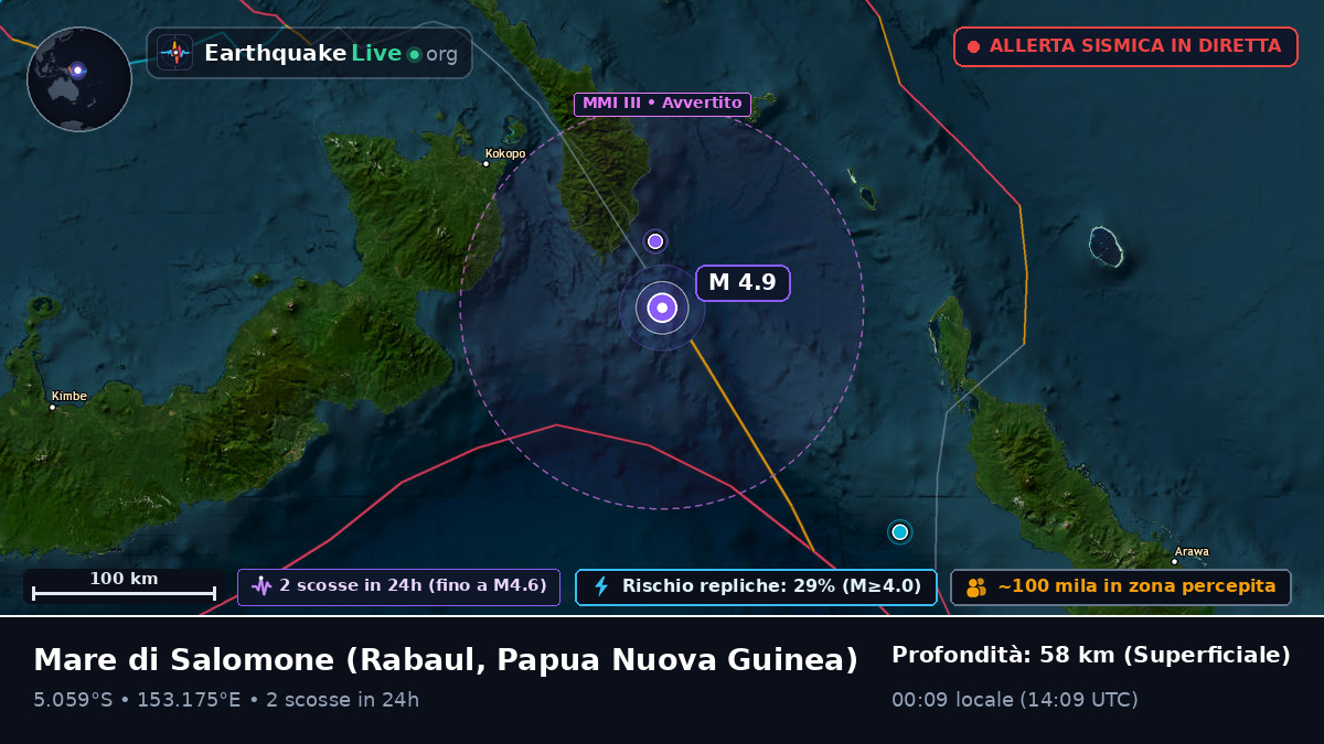 Mare di Salomone (Papua Nuova Guinea)