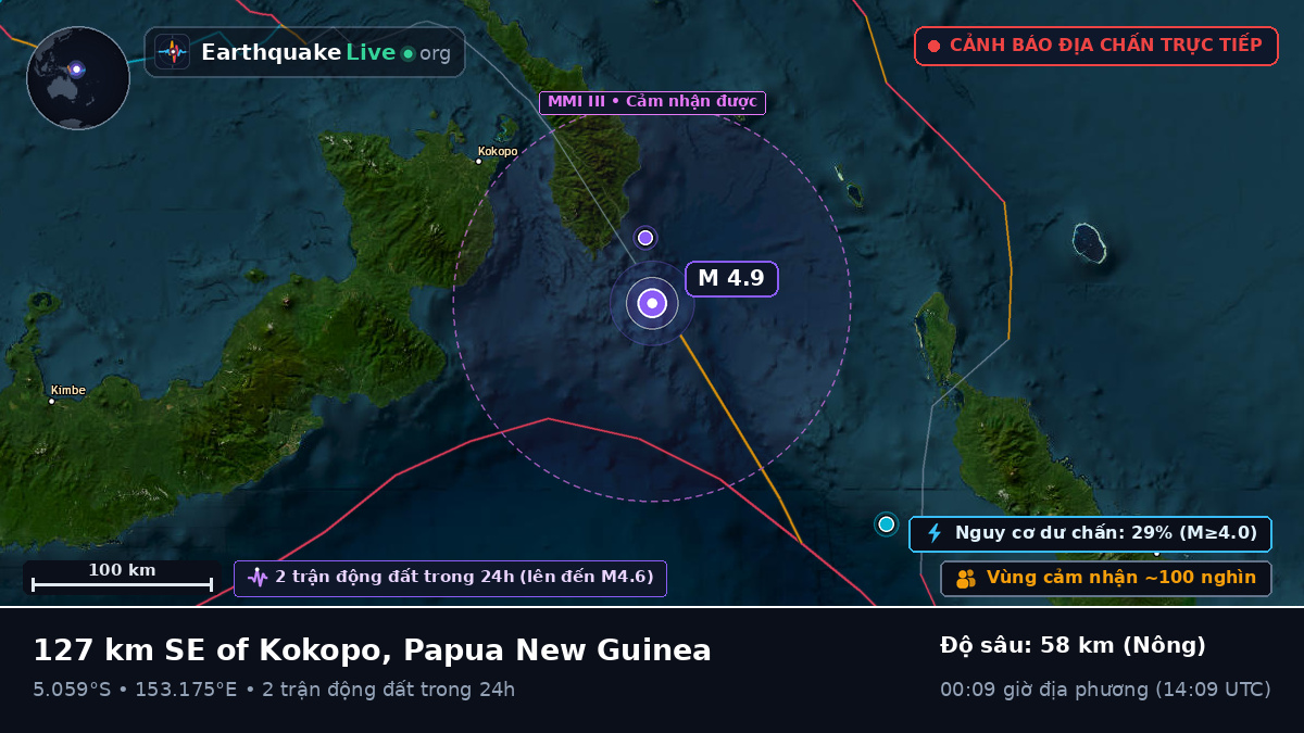 Biển Solomon (Papua New Guinea)