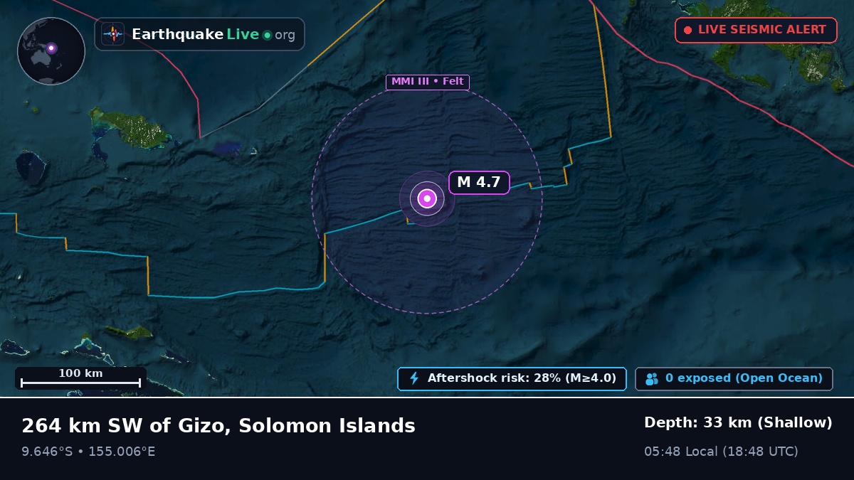 Solomon Sea (Solomon Islands)