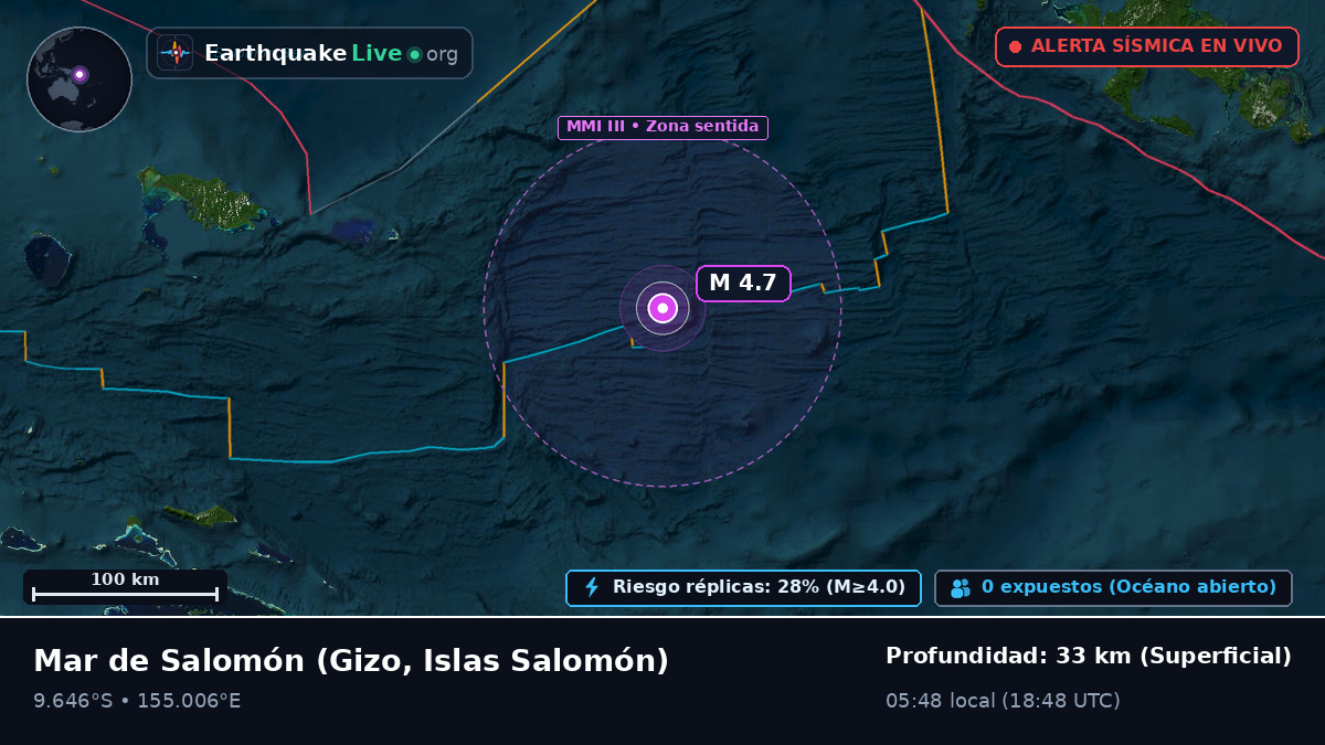 Mar de Salomón (Islas Salomón)