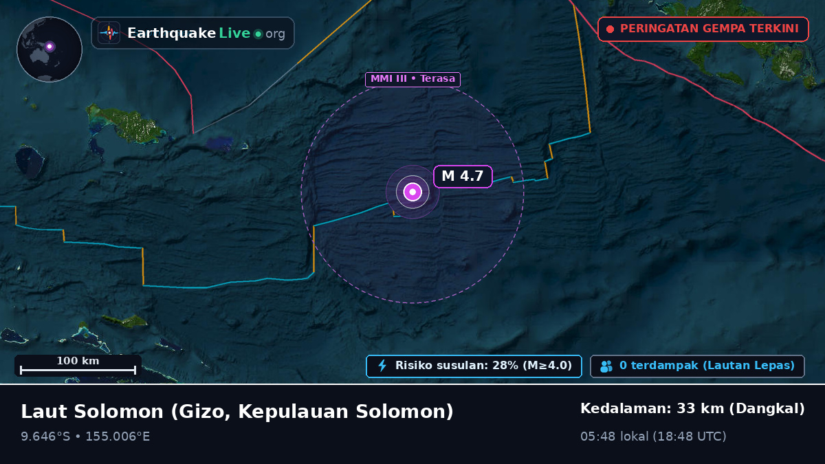 Laut Solomon (Kepulauan Solomon)