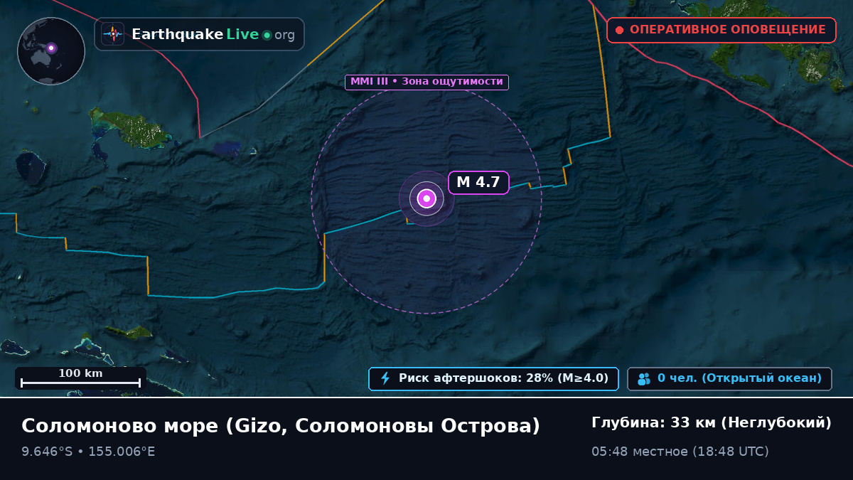 Соломоново море (Соломоновы Острова)