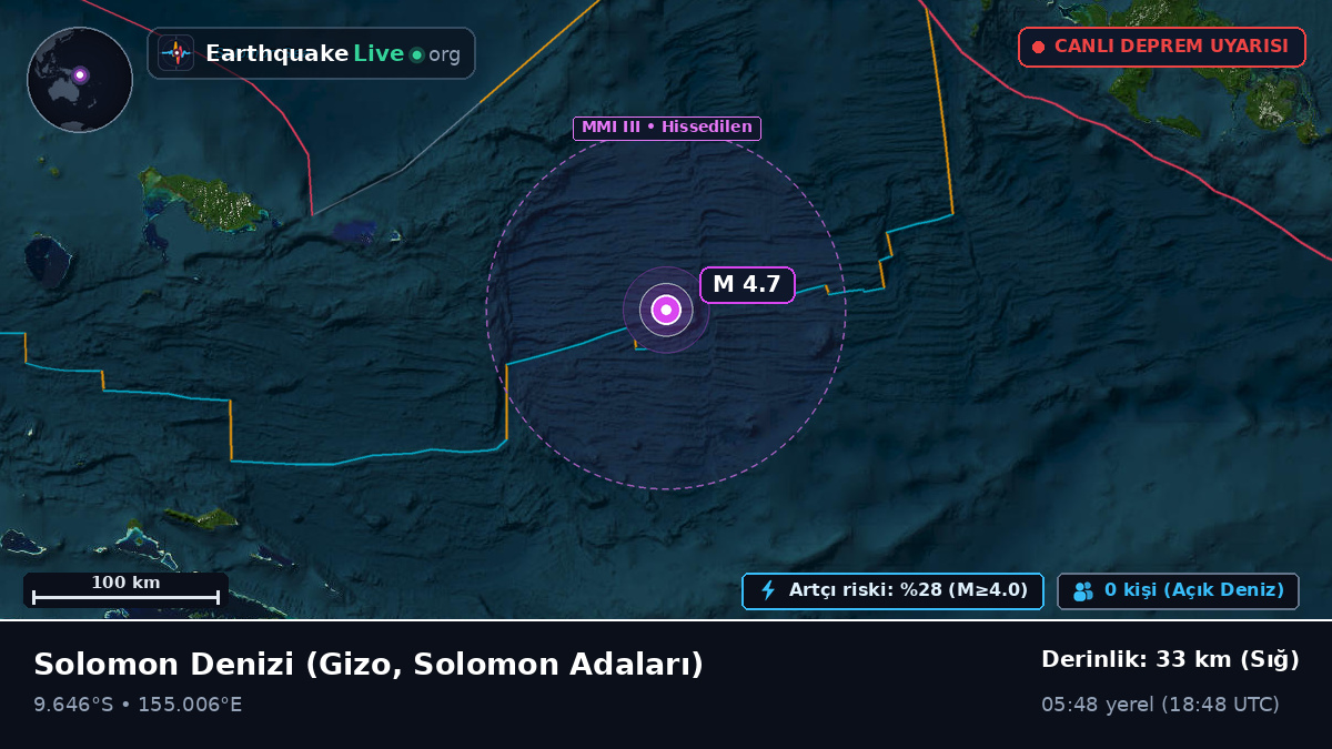 Solomon Denizi (Solomon Adaları)