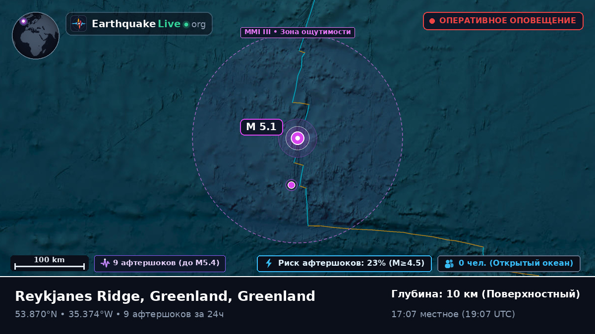 Северная часть Атлантического океана (Greenland)