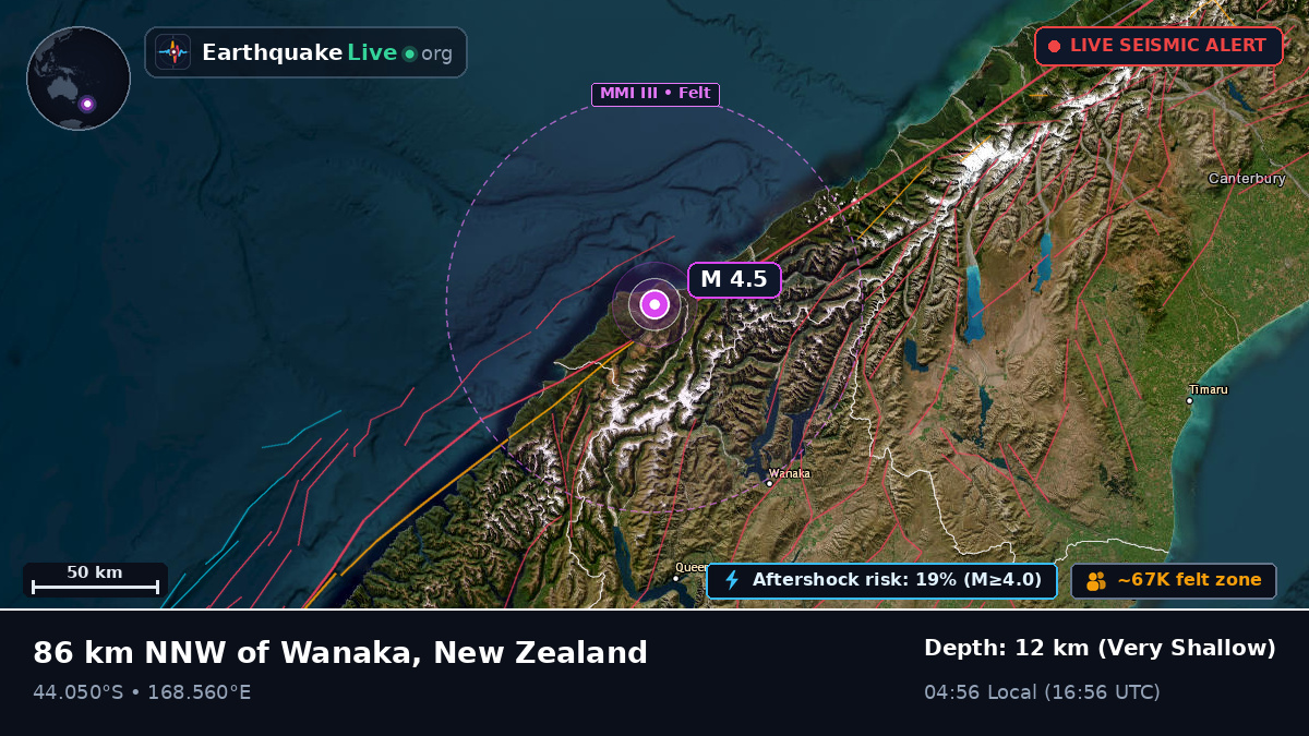 Off the coast of Wanaka, New Zealand