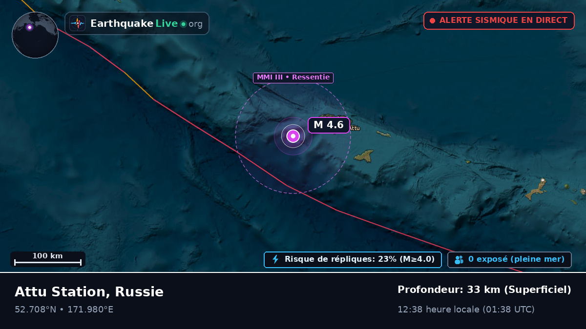 Mer de Béring (Russie)