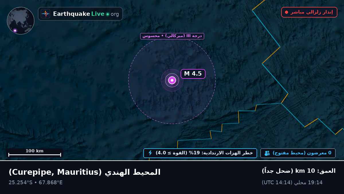المحيط الهندي (Mauritius)