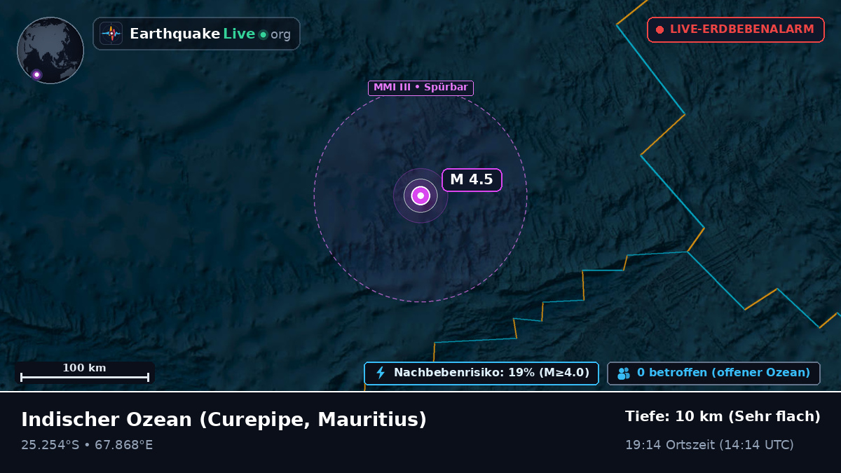 Indischer Ozean (Mauritius)