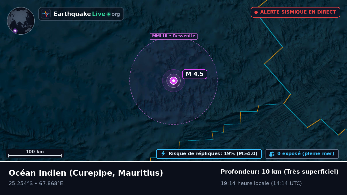 Océan Indien (Mauritius)