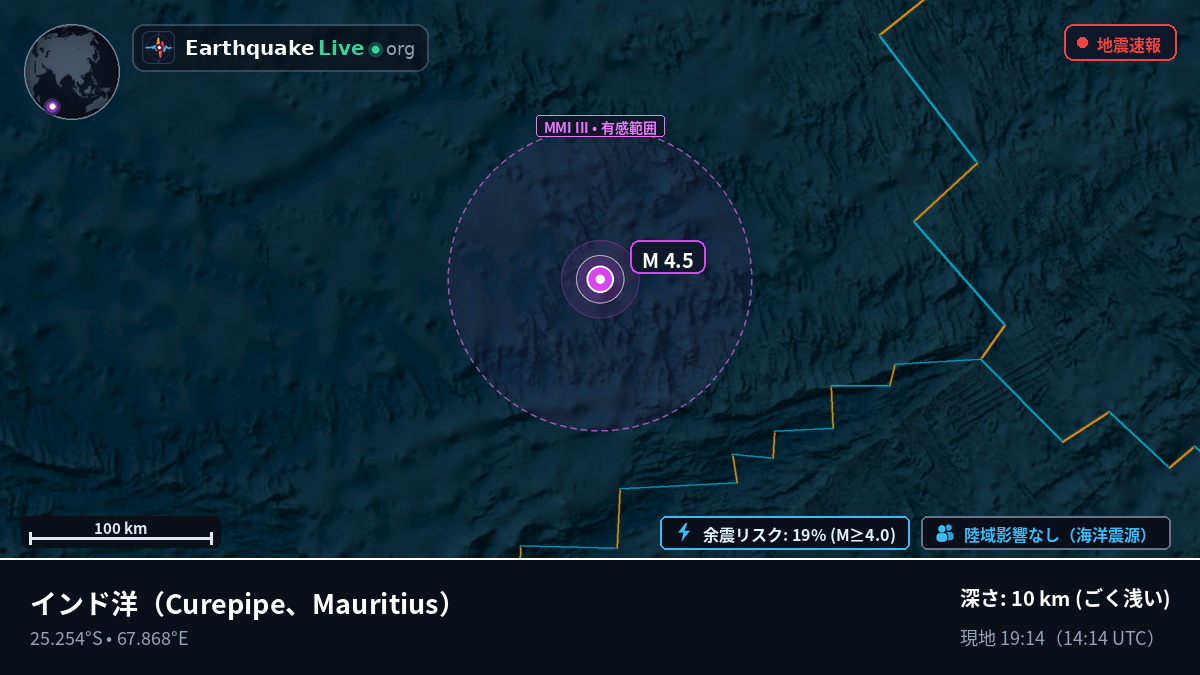 インド洋 (Mauritius)
