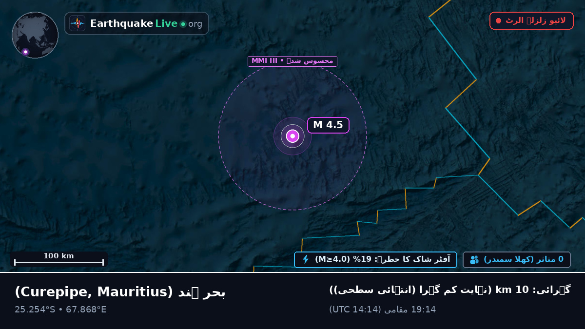 بحر ہند (Mauritius)