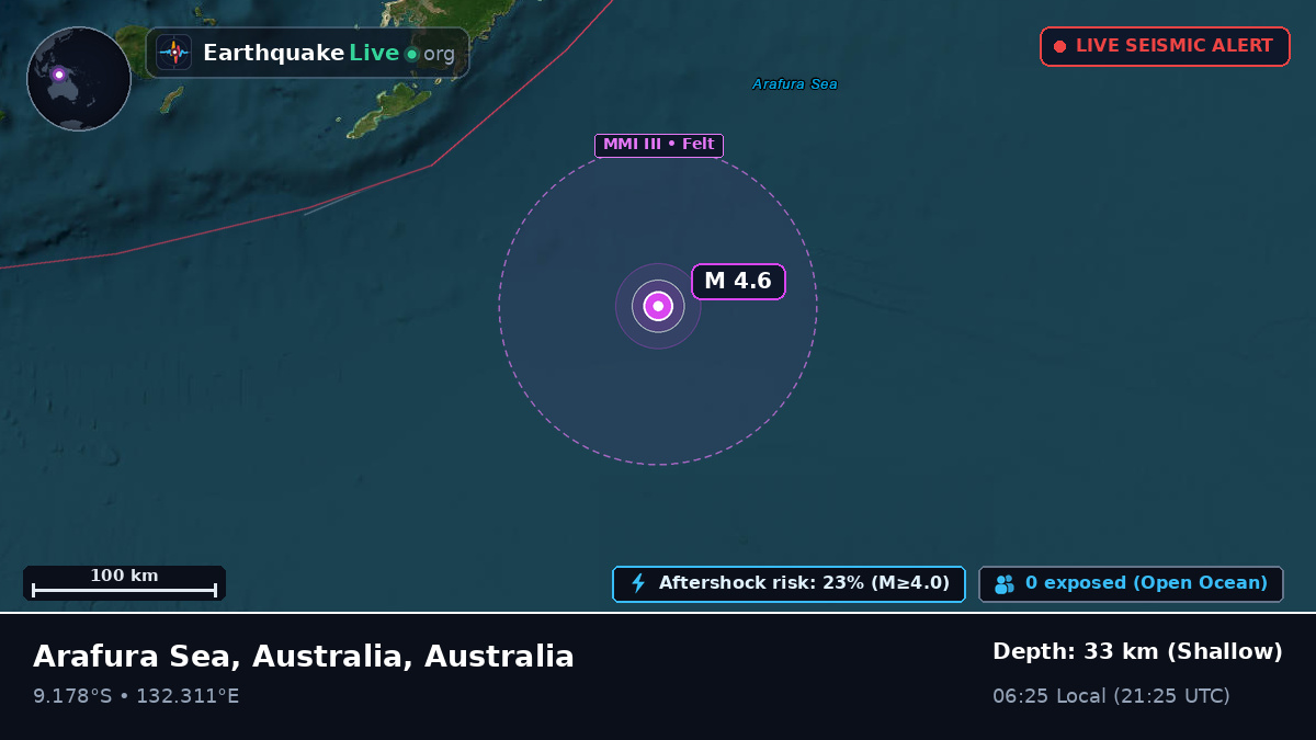 Indian Ocean (Australia)