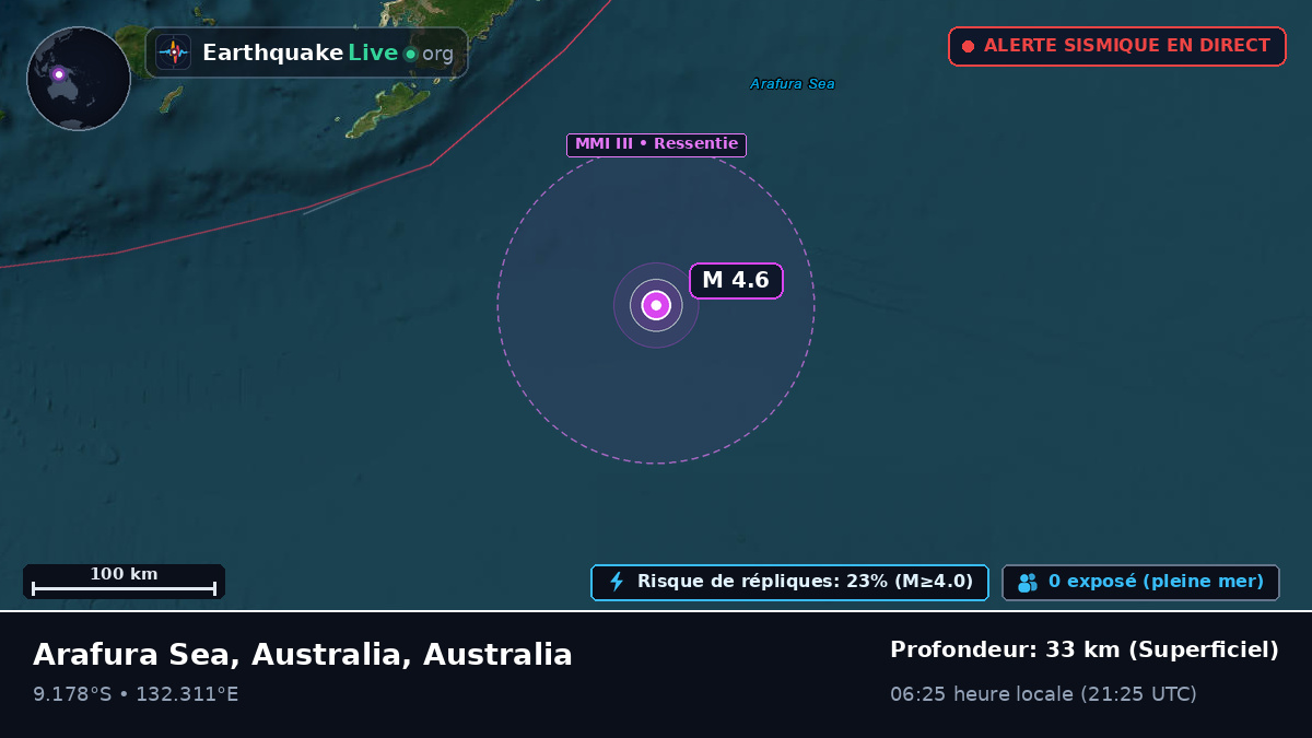 Océan Indien (Australia)